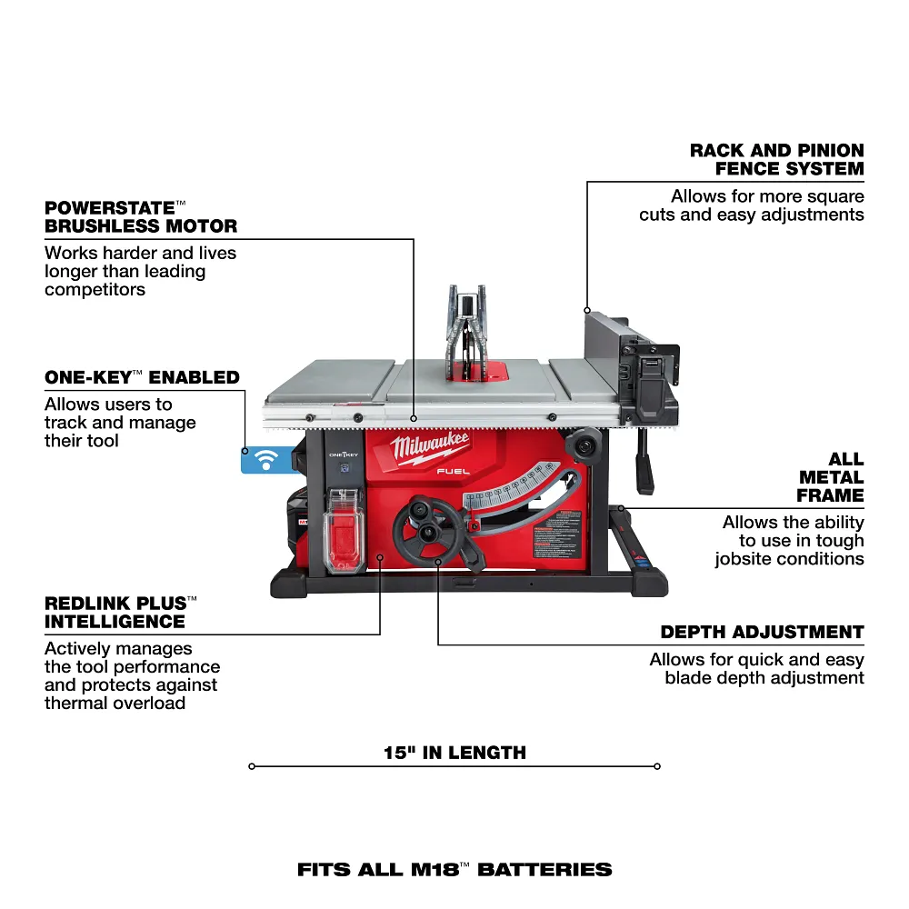M18 FUEL™ 8-1/4" Table Saw w/ One-Key™ Kit - Image 4